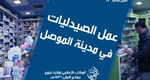 صور للحياة في الدولة الإسلامية: عمل الصيدليات في مدينة الموصل